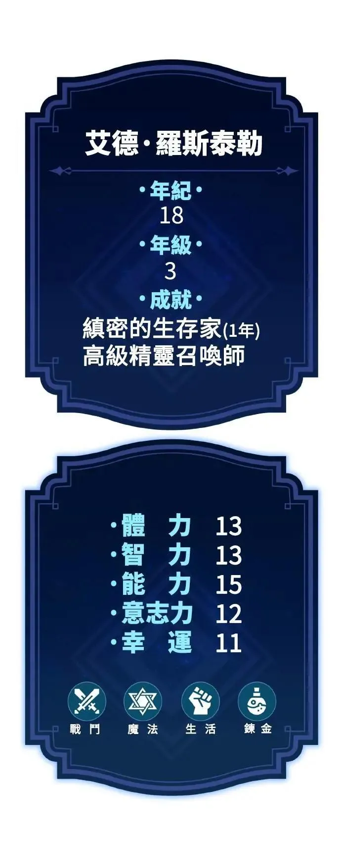 第47话 第1页