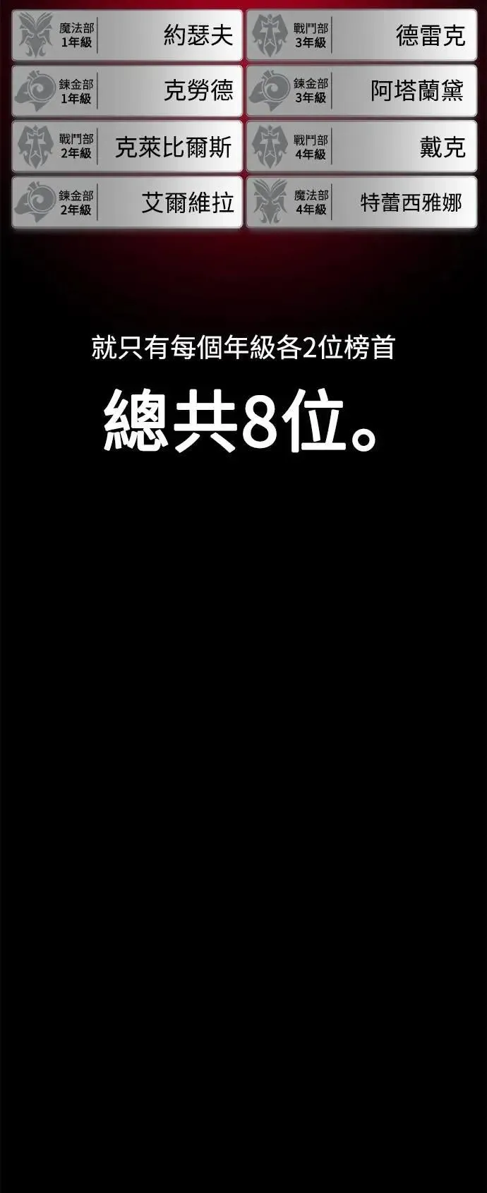 第61话 第91页