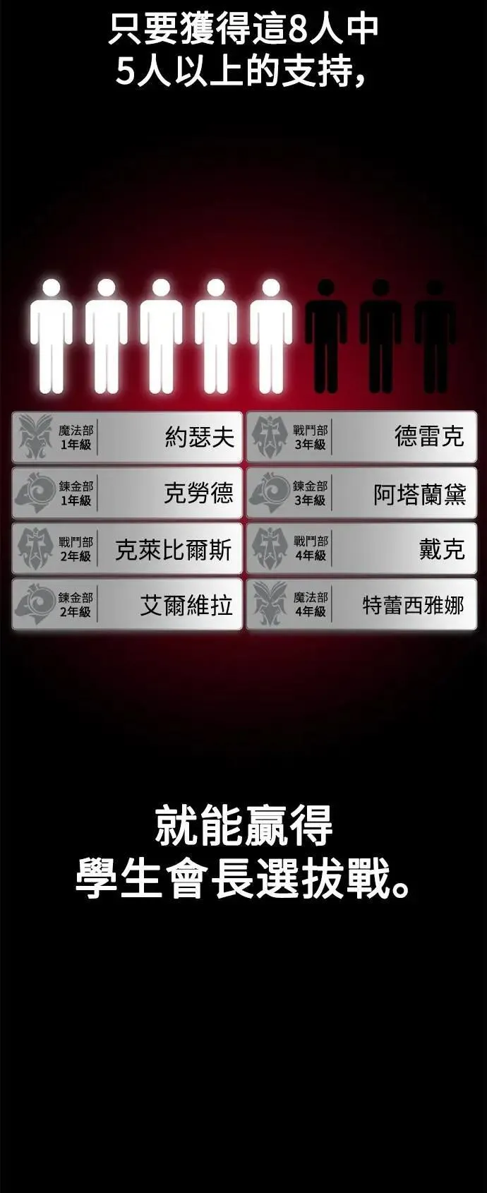 第61话 第92页