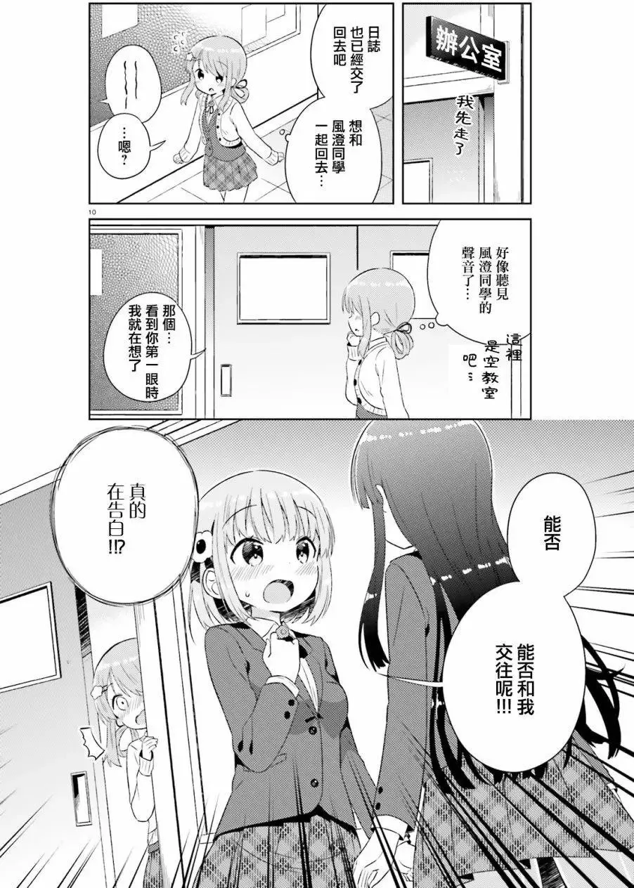 第04回 第10页