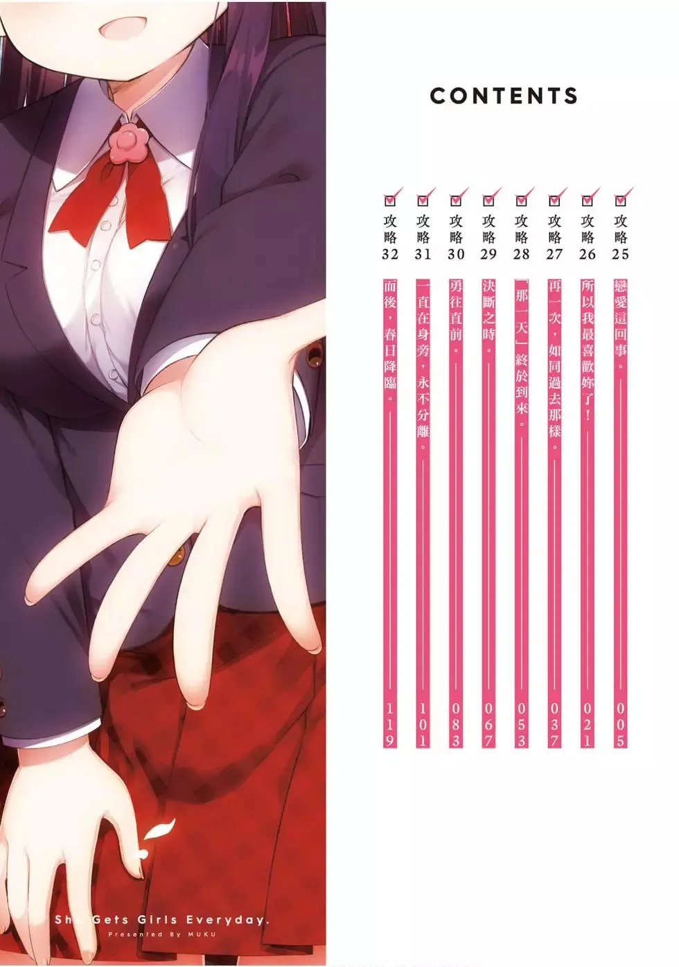 第05卷 第3页