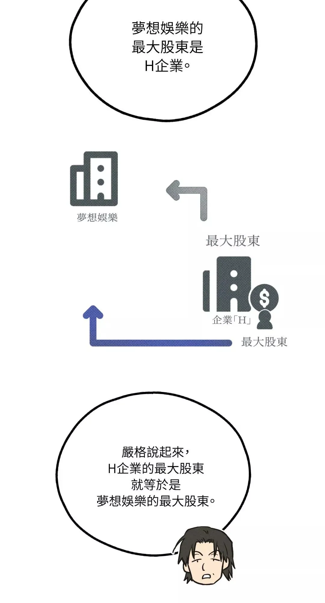 第41话 第22页