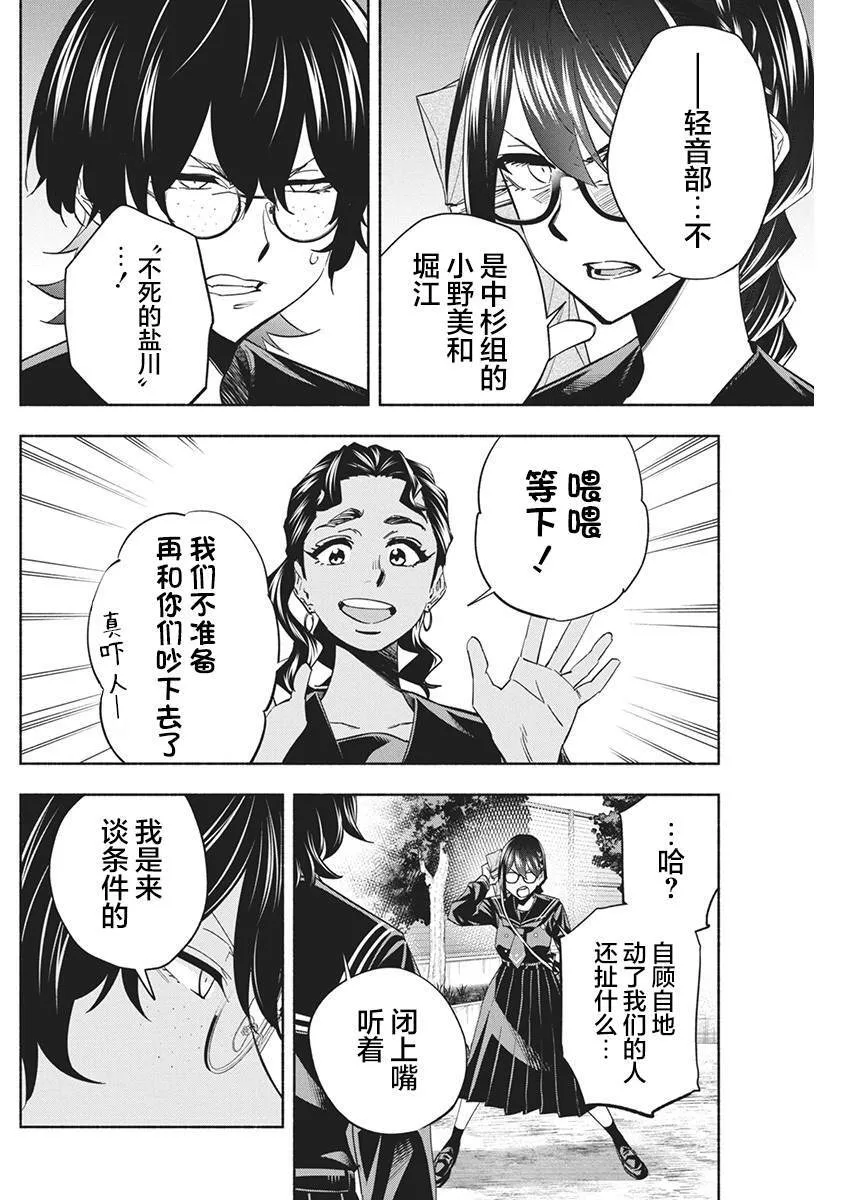 20 第6页