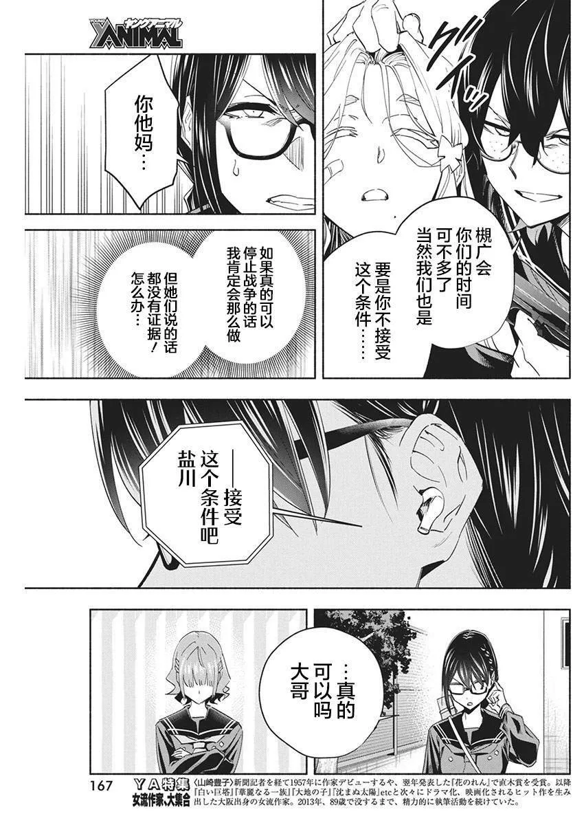 20 第9页