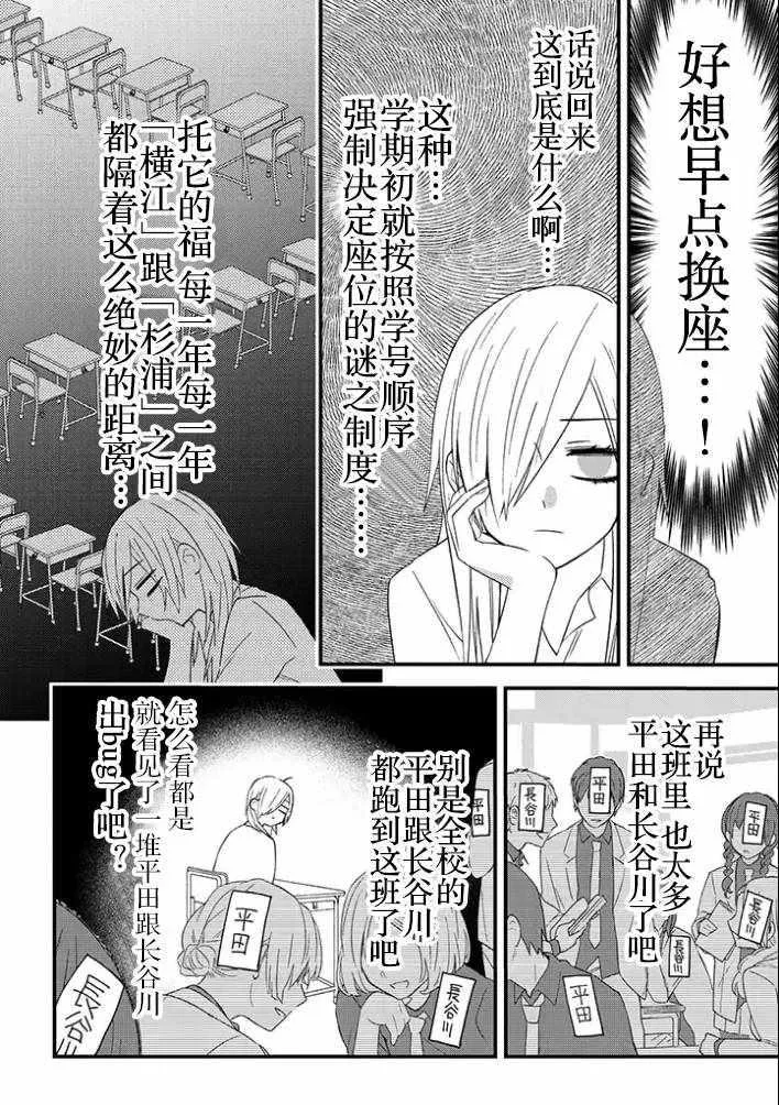 第2话 第2页