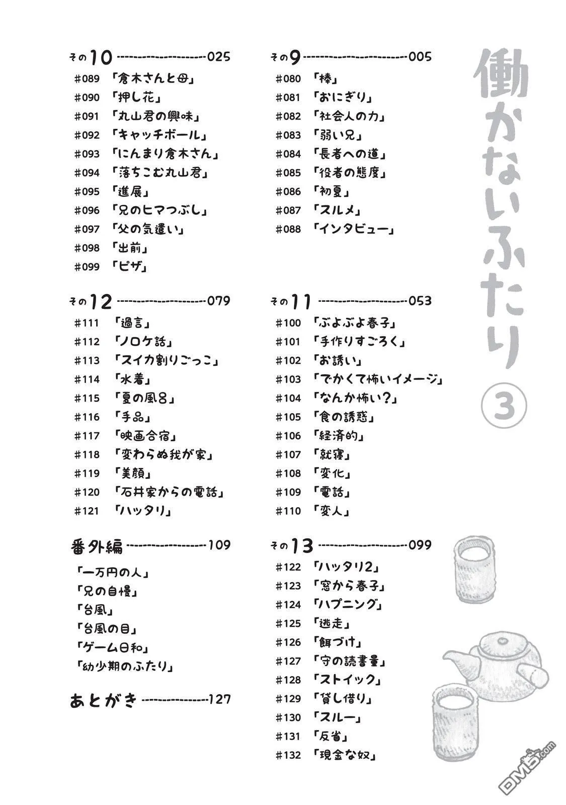第3卷 第3页