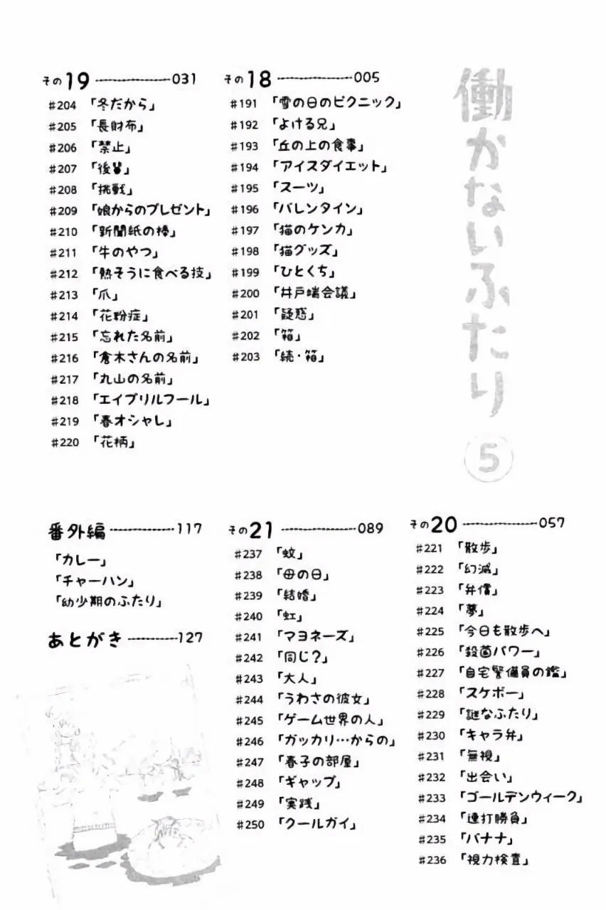 第5卷 第3页
