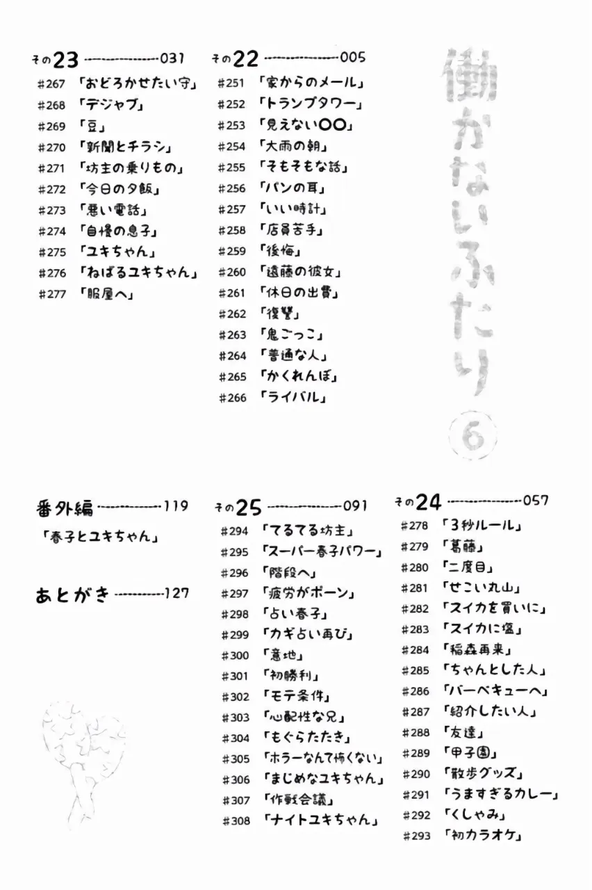 第6卷 第3页
