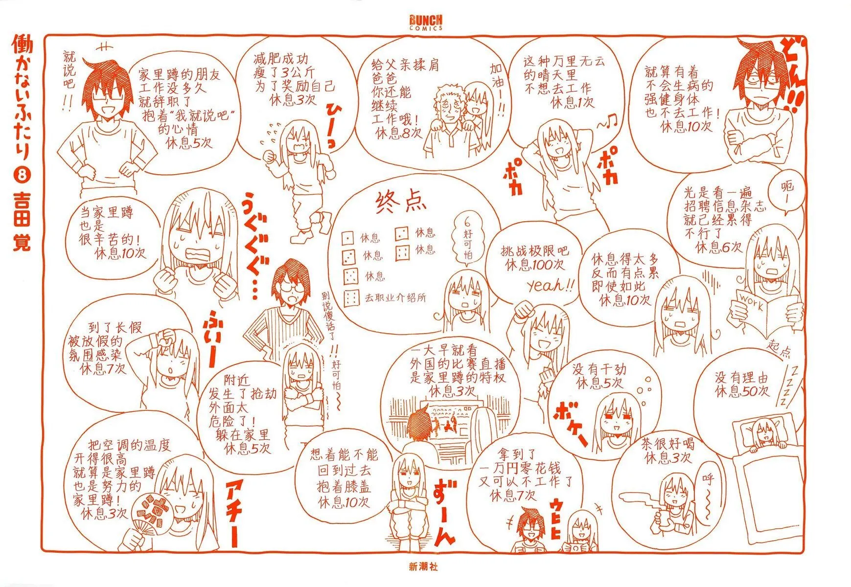 第8卷 第2页