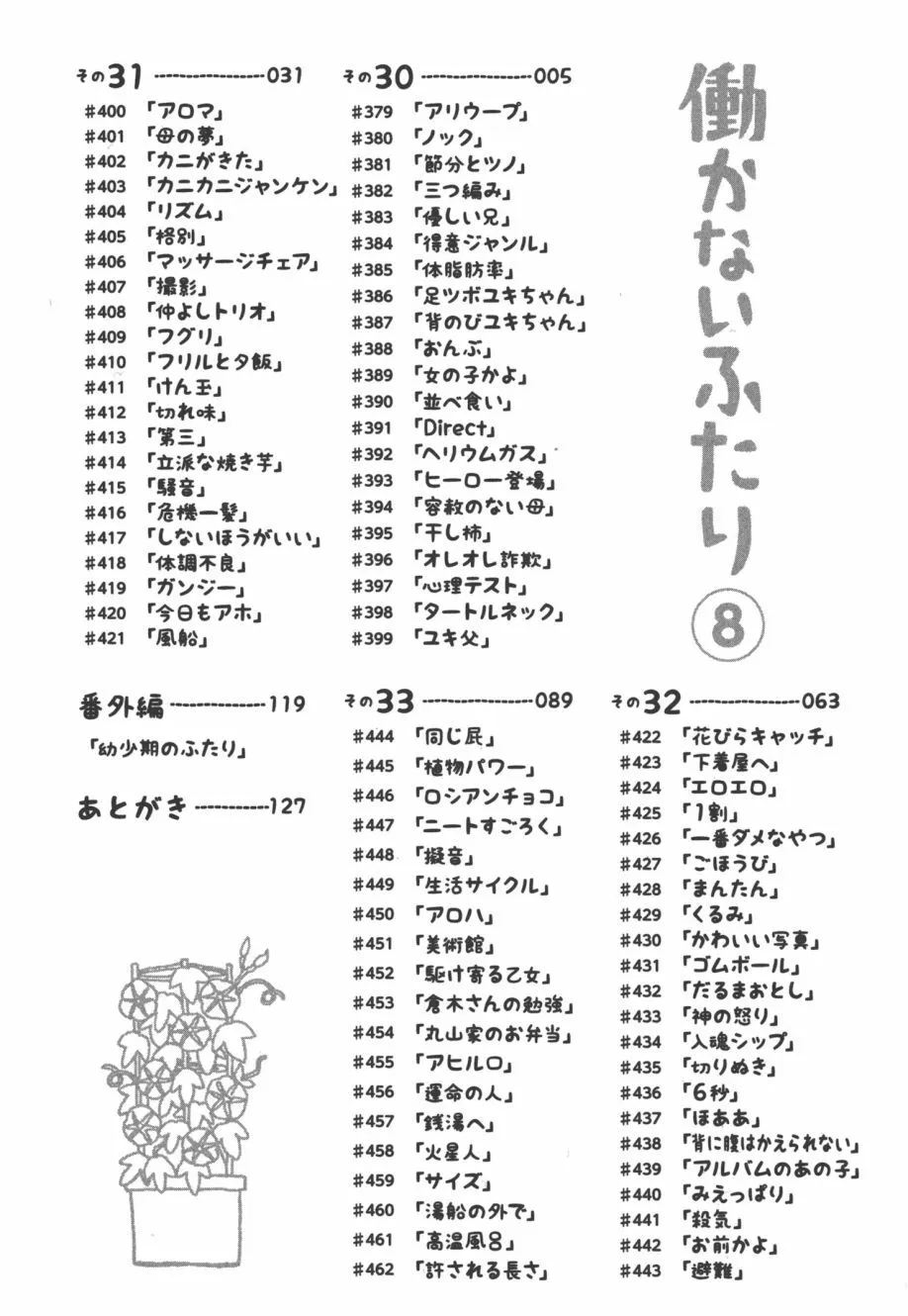 第8卷 第5页