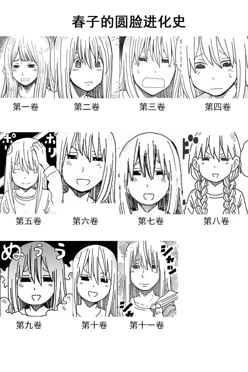 第617-631话 第20页