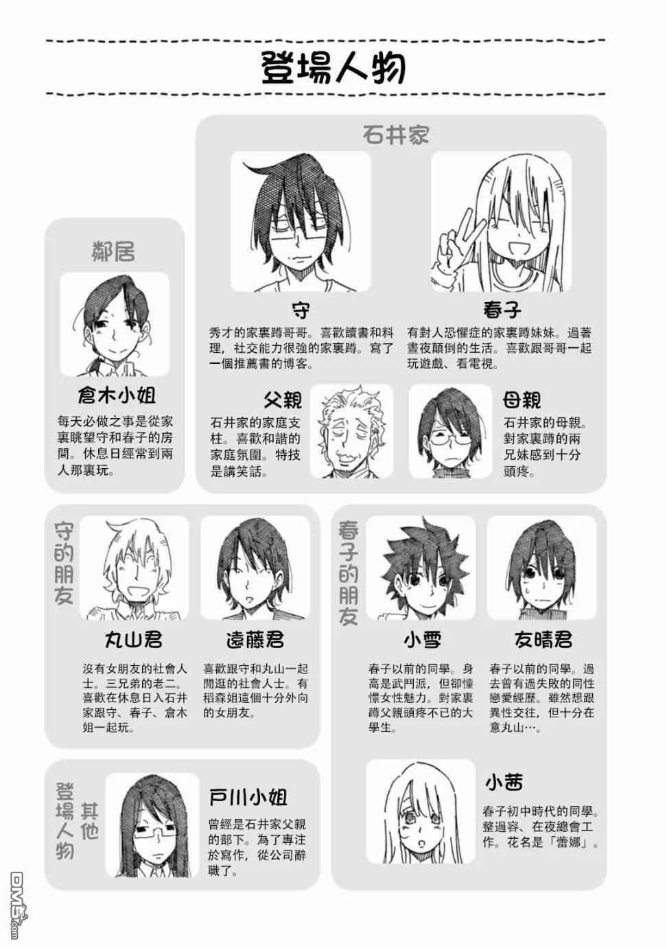 第16卷 第5页