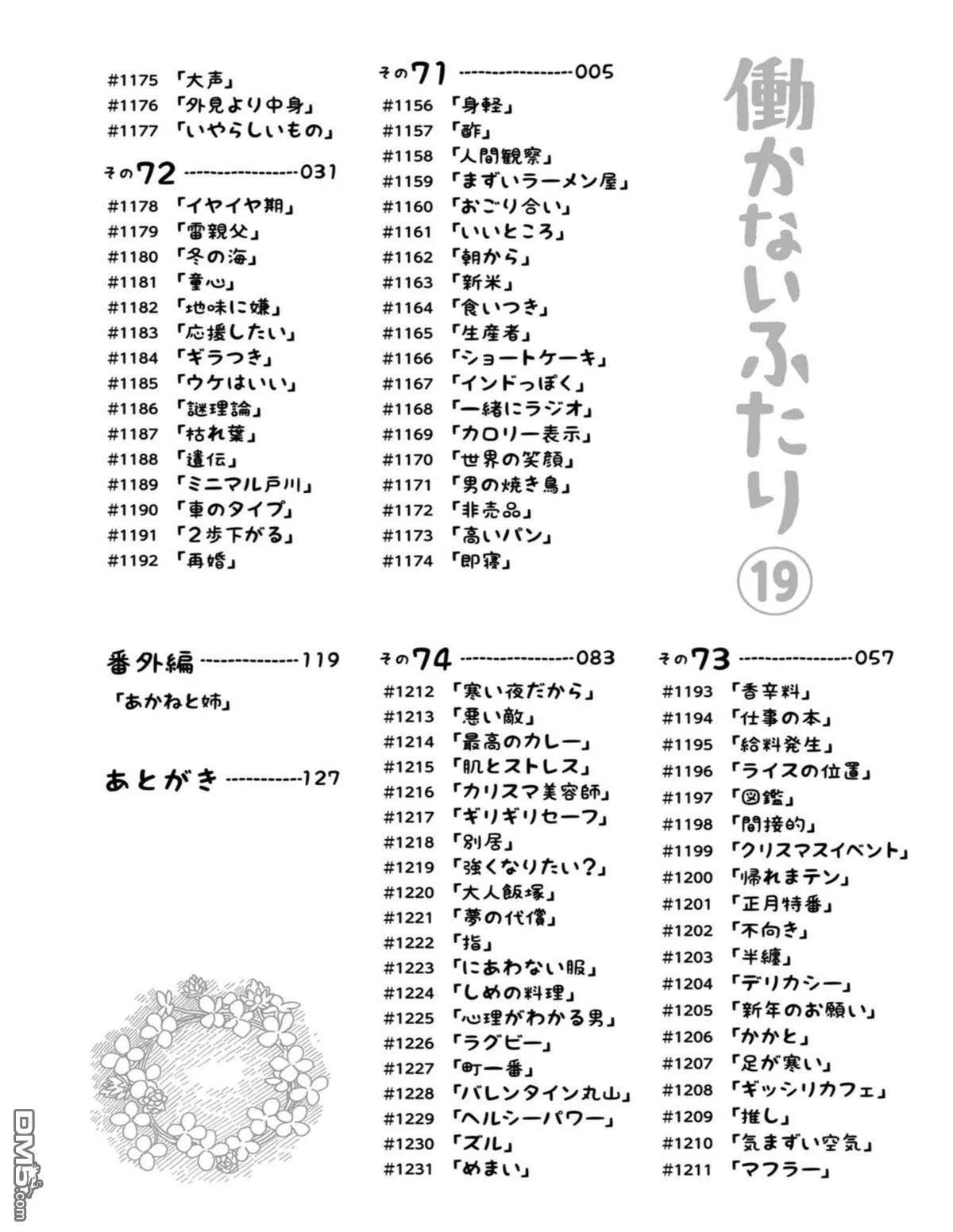 第19卷 第5页