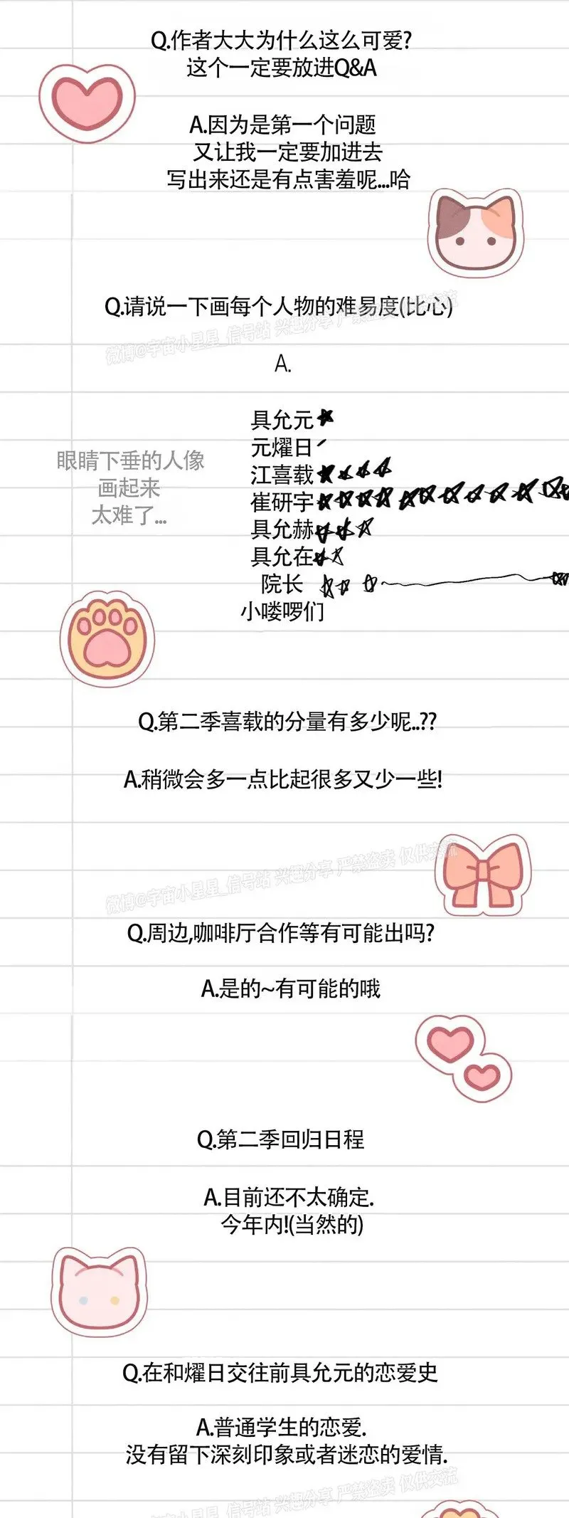 后记 第4页