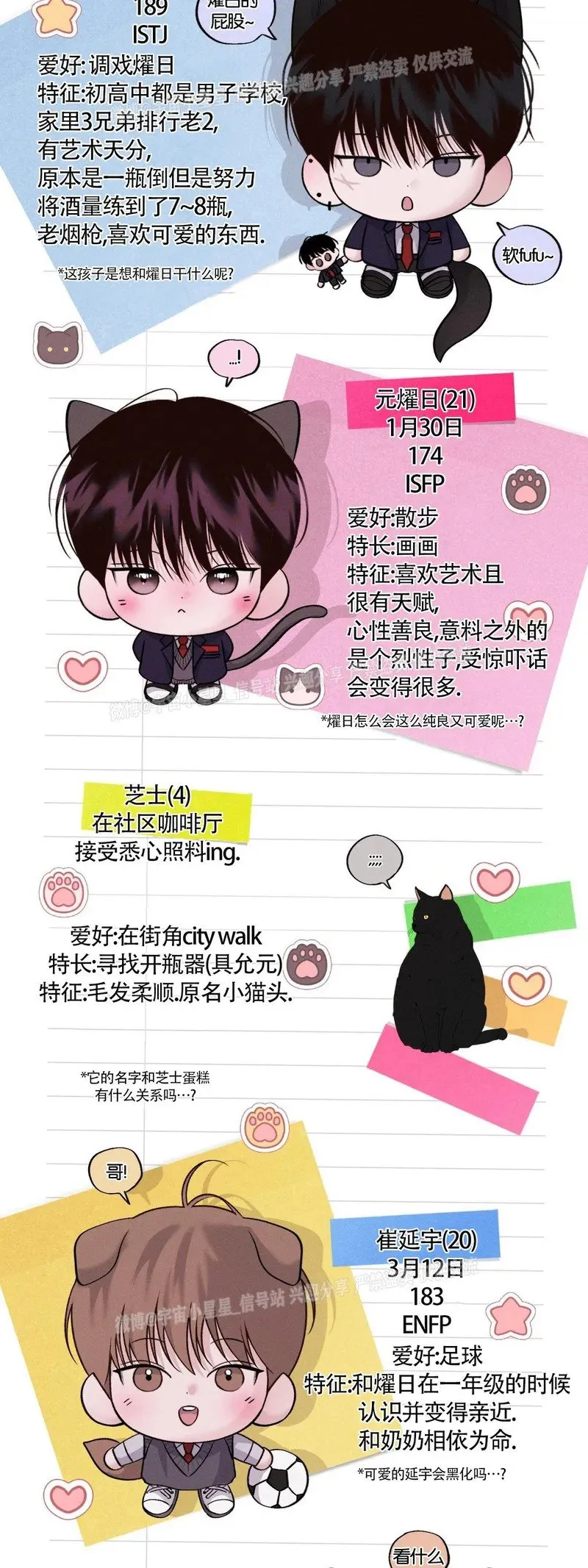 后记 第12页