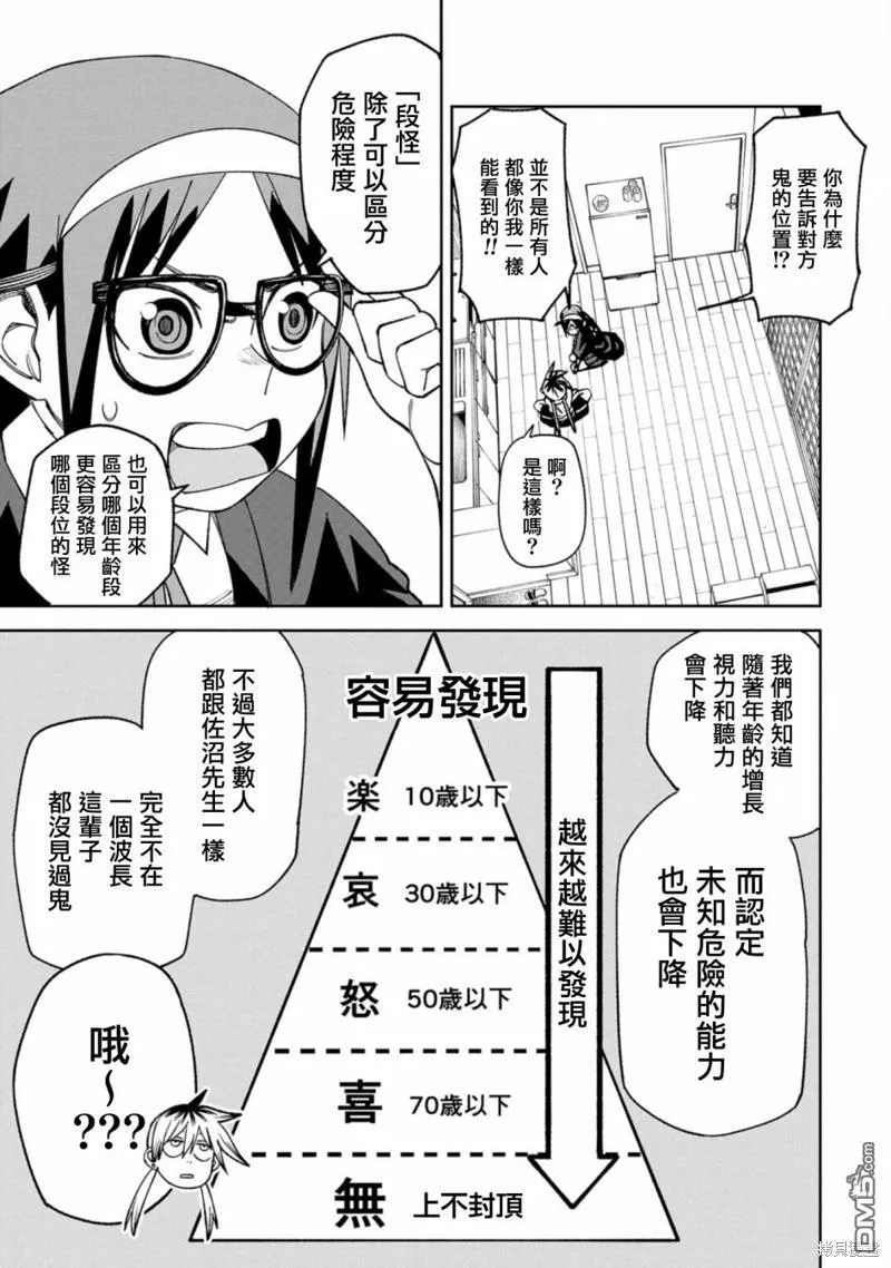 第7话 第7页
