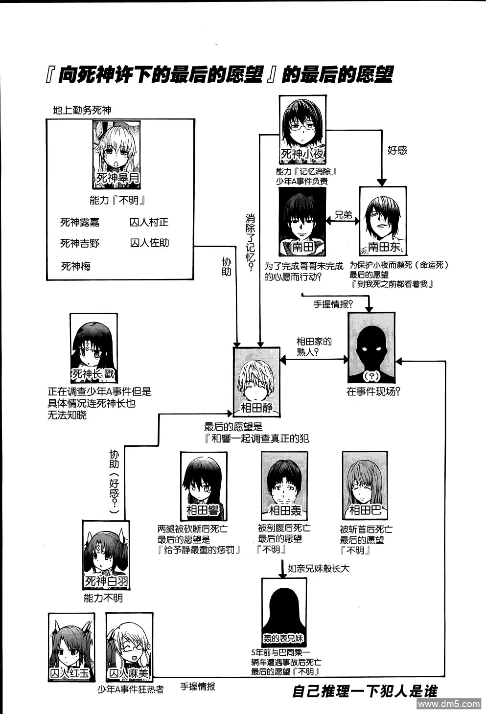 第18话 最终话  第32页