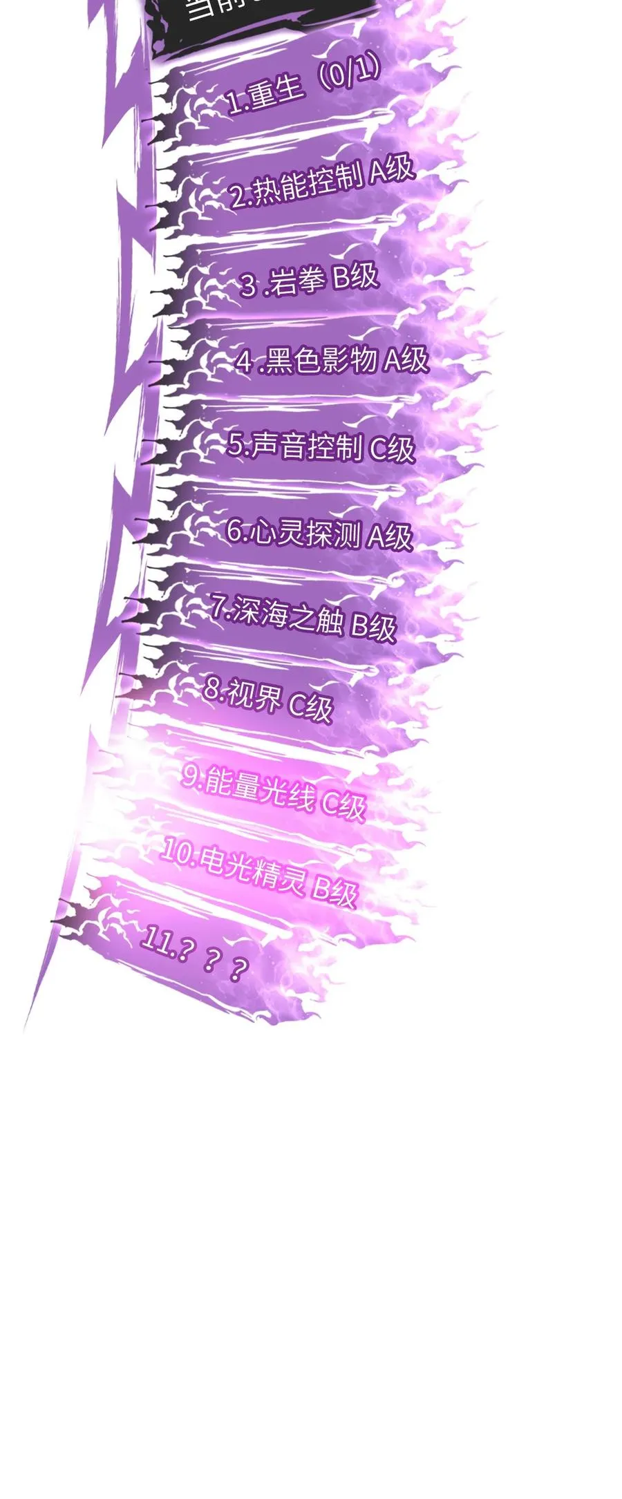 08 第八话 加二 第66页