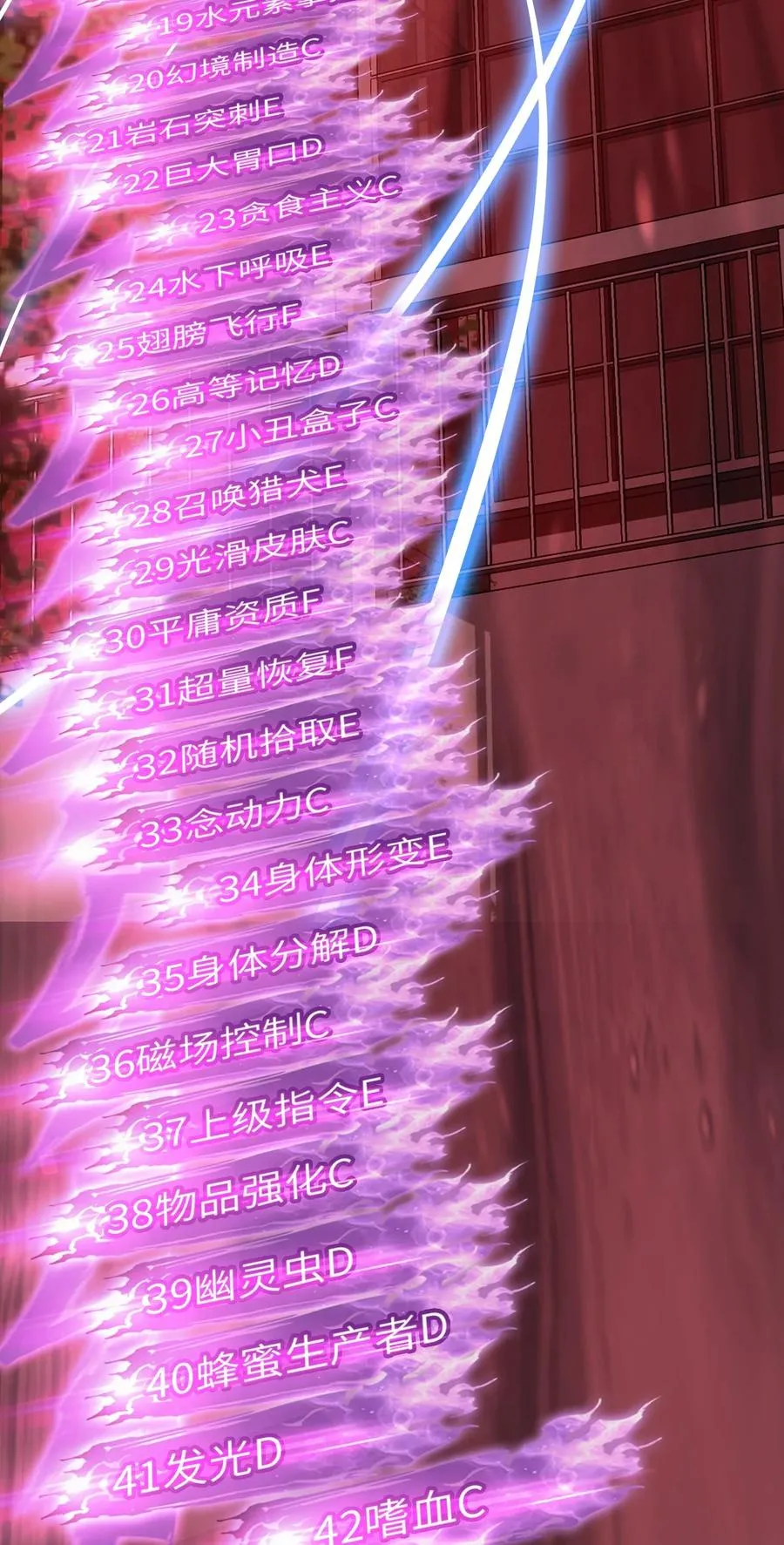 10 被污染的人类 第80页