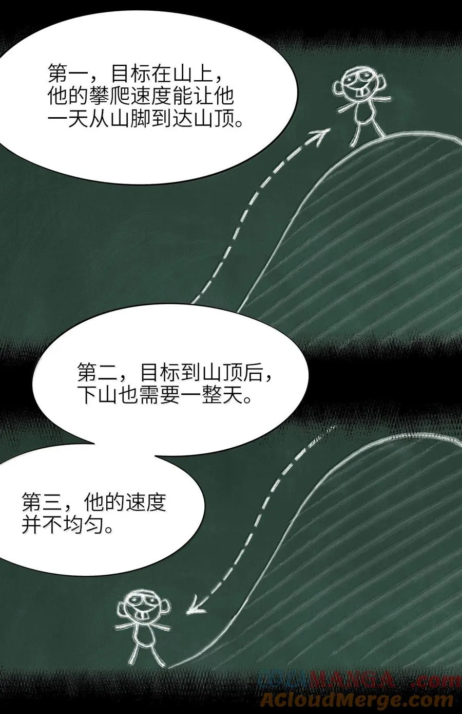 42 神弃之地 第46页