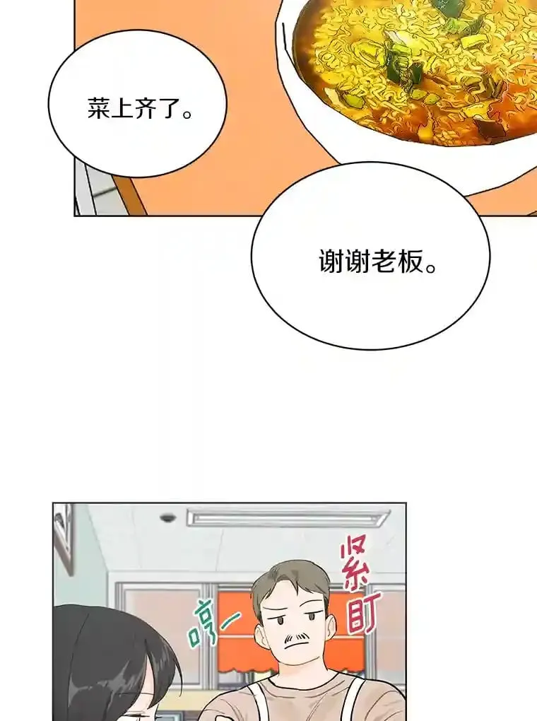 7.退货 第5页