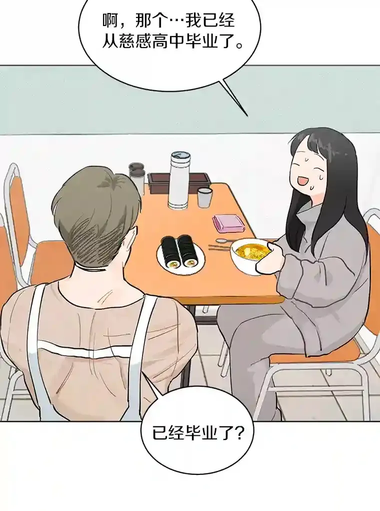 7.退货 第8页