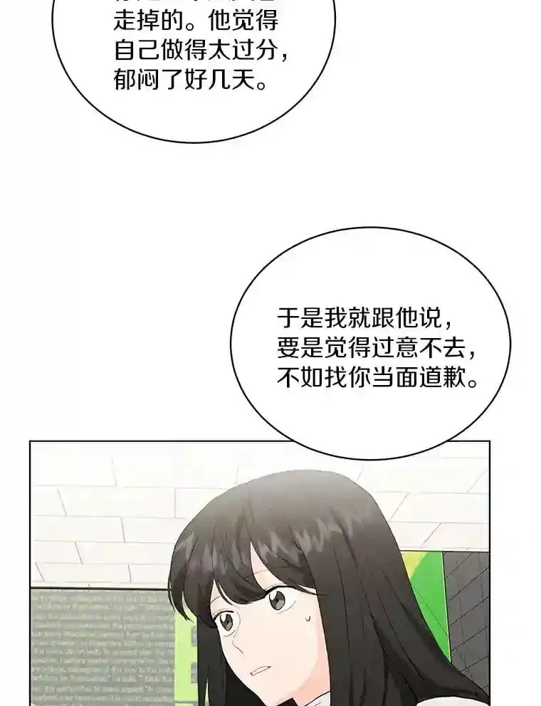 15.吃汉堡 第58页