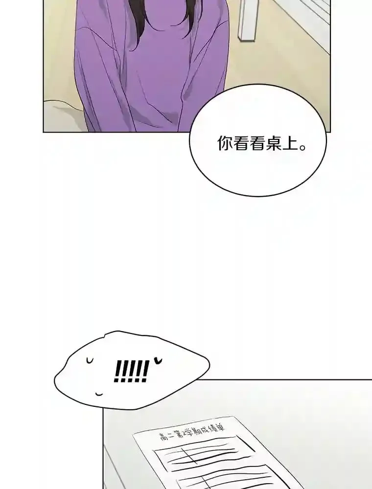 19.微妙变化 第35页