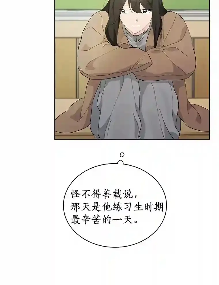 21.出道受阻 第48页