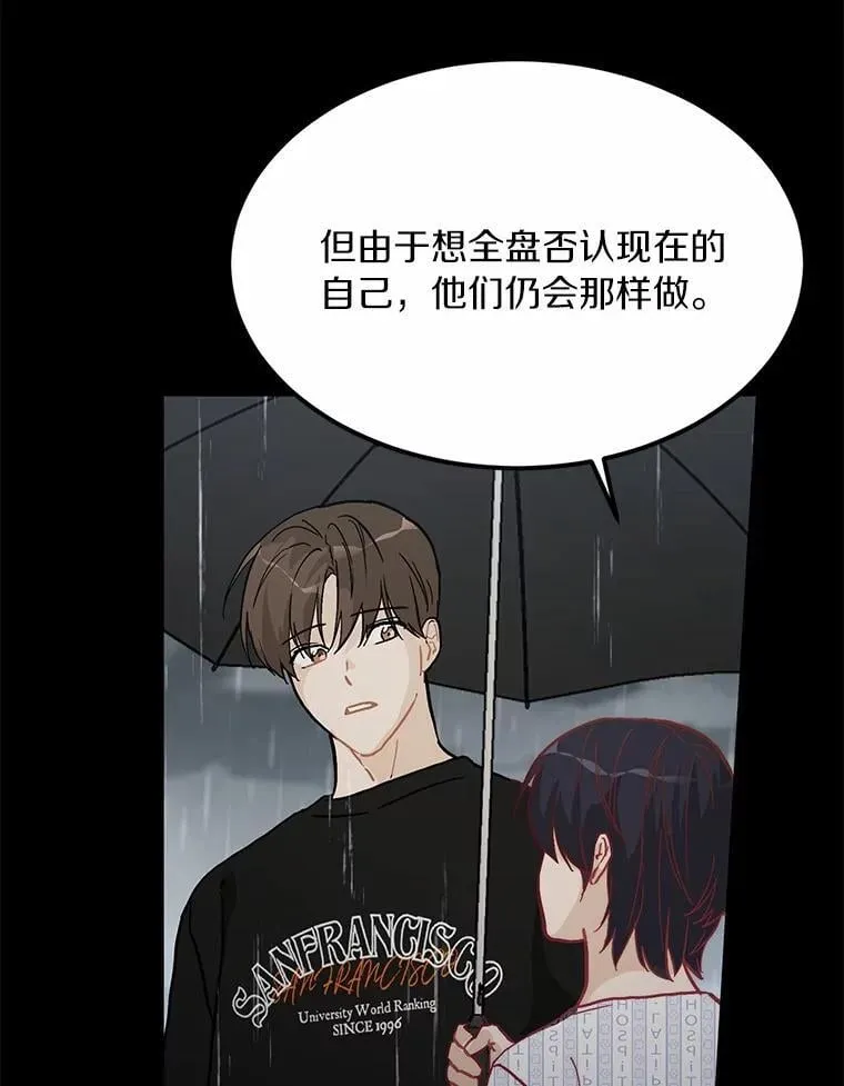 55.离奇的梦 第79页