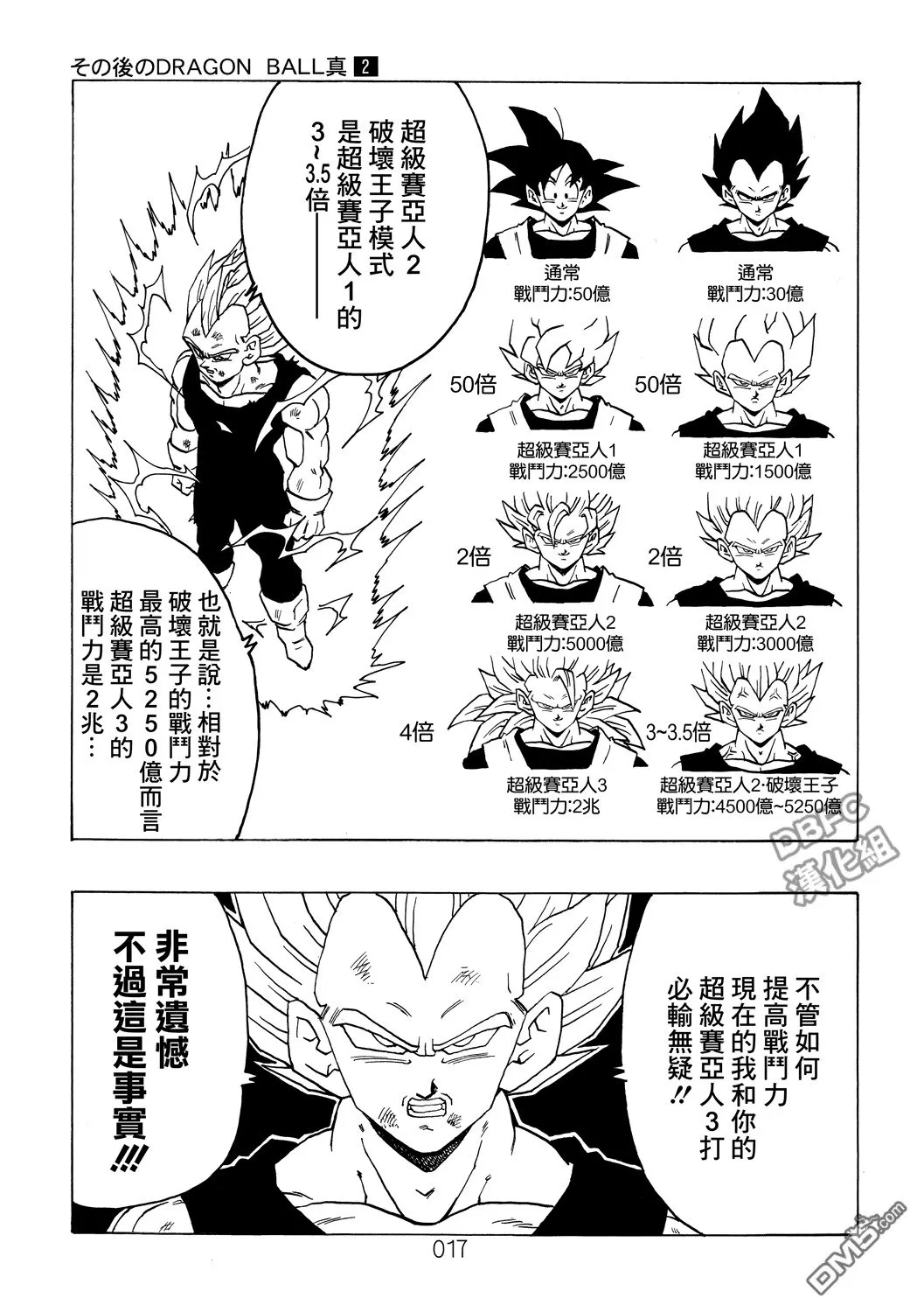 第2卷 激战的去向 第18页
