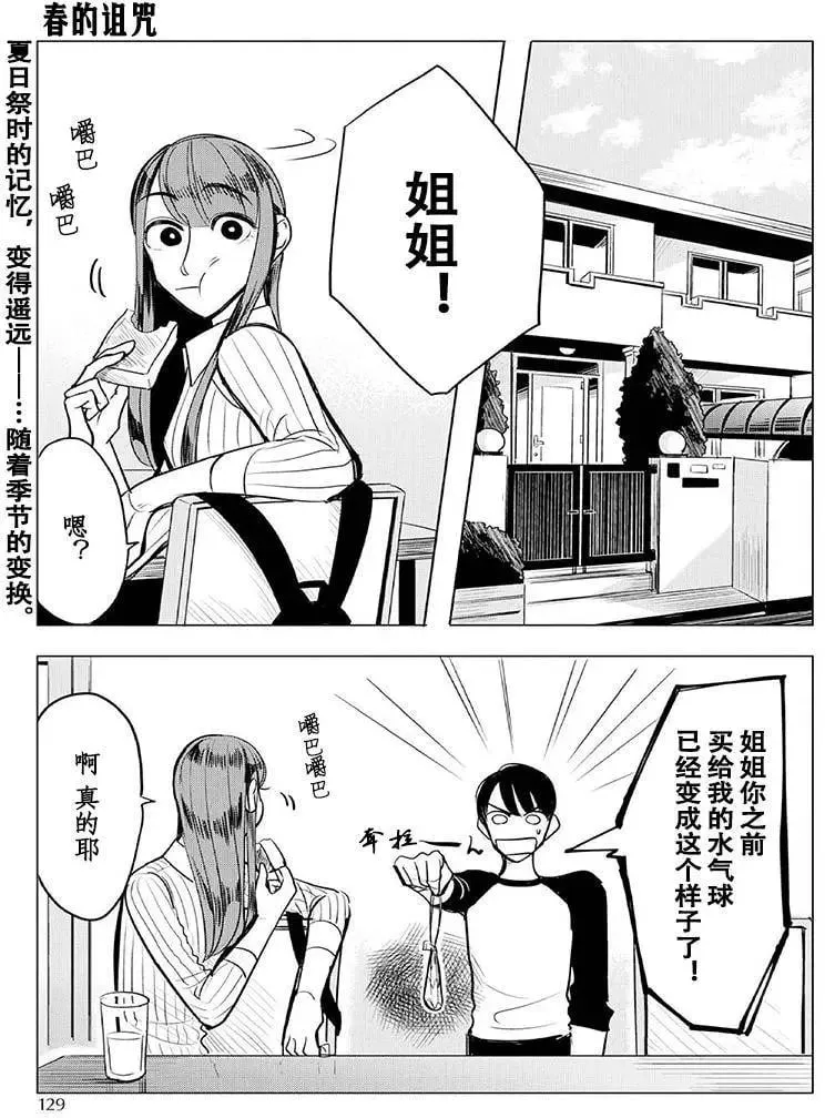 第04回 第1页