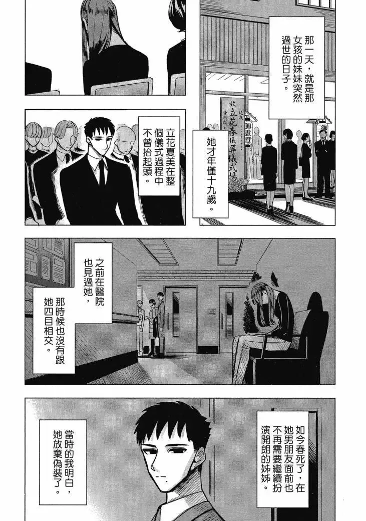 第01卷 第77页