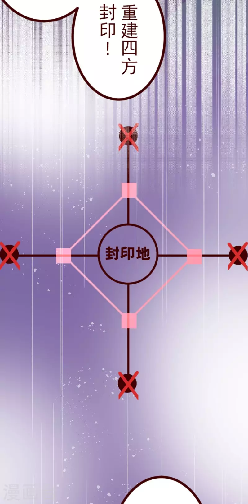第214话 小绿的世界1 第2页