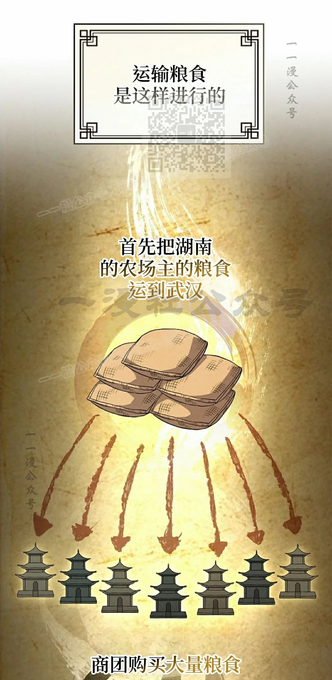 第112集 第1页