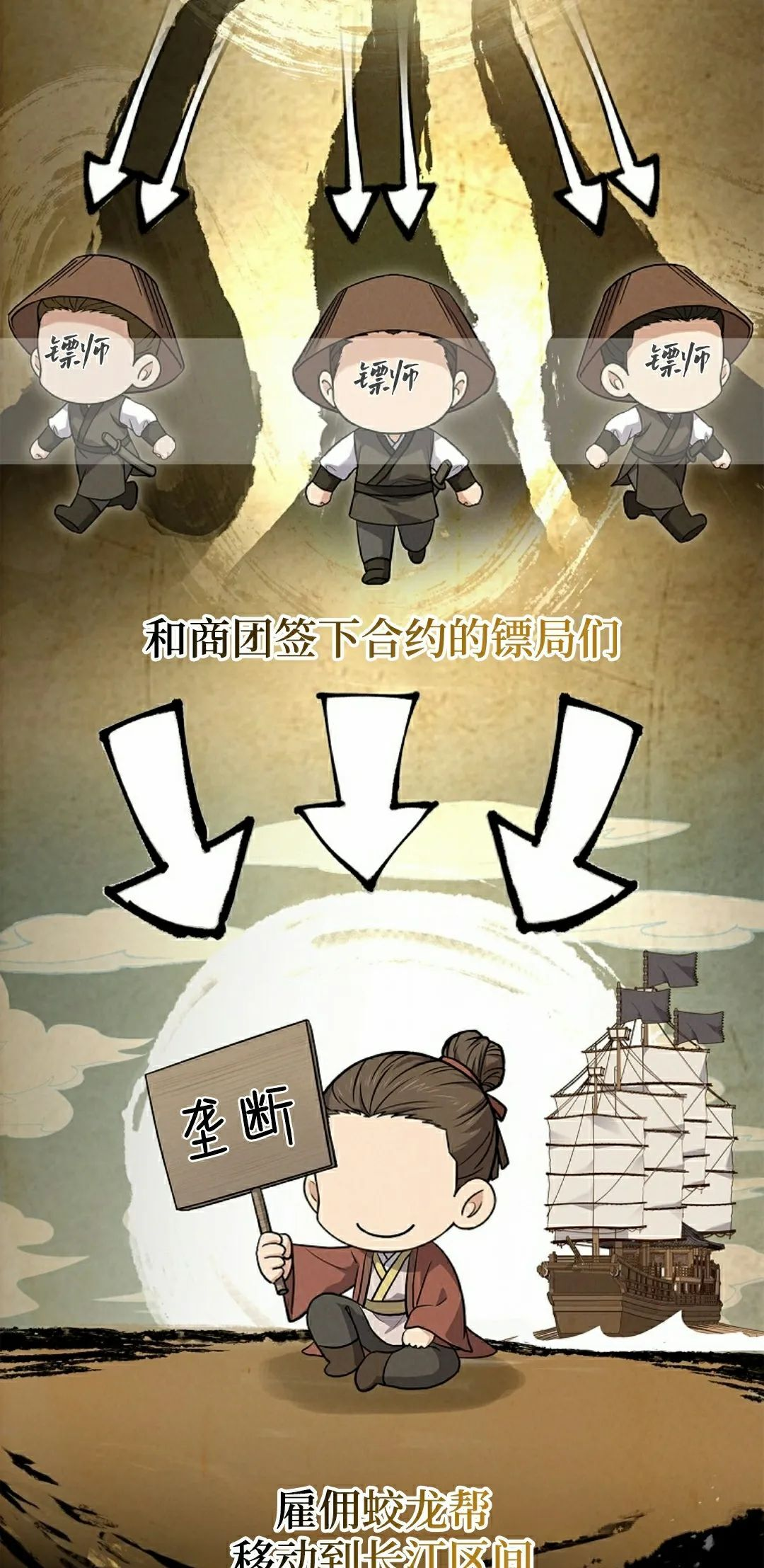 第112集 第2页