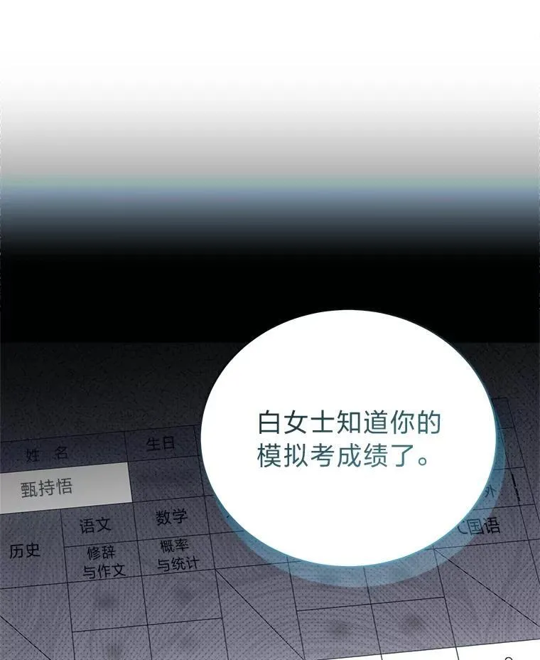2.出走遇裂缝 第114页
