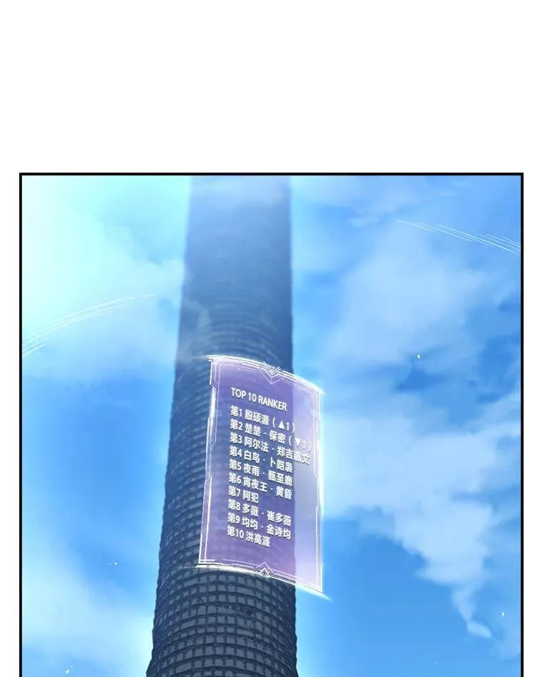 7.垂暮之狮 第151页