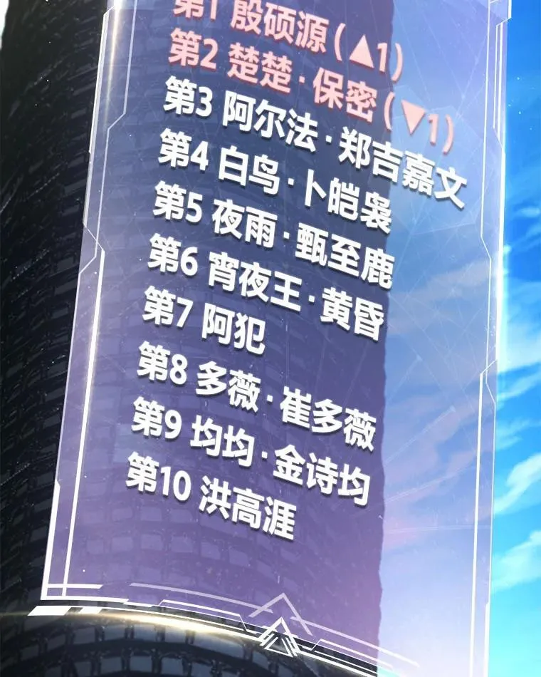 8.高玩监控室 第20页