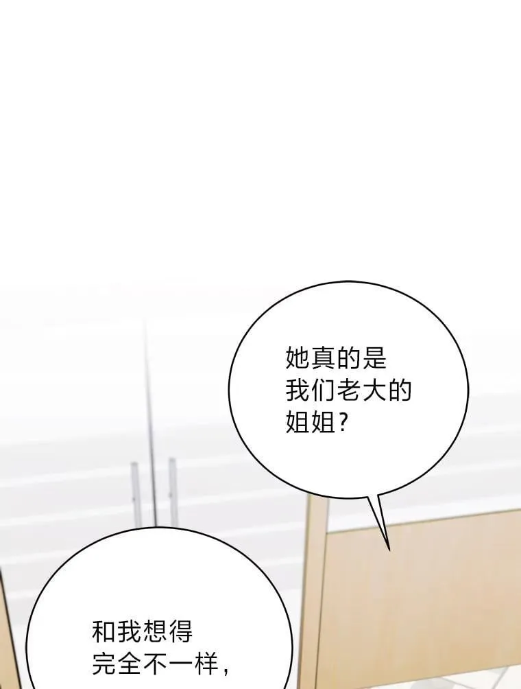 36.楚楚走后门入职 第53页