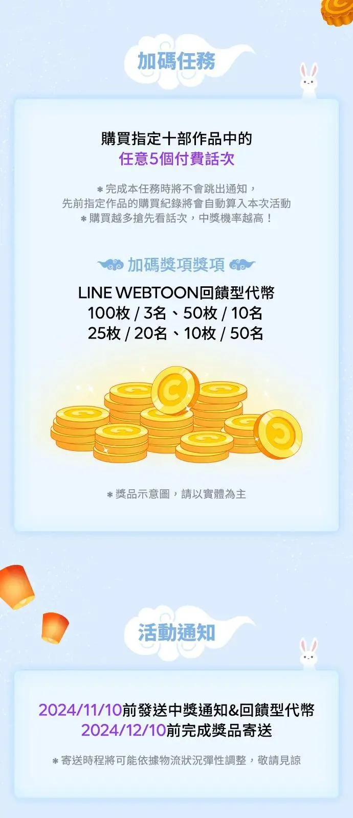 第159话 第65页