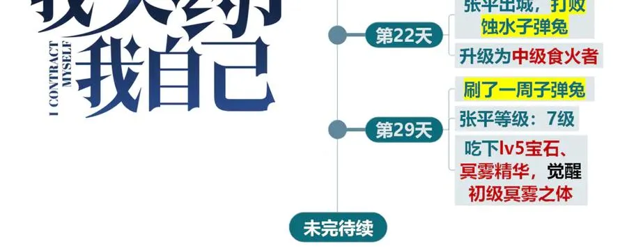 第16话 冥雾之体 第132页