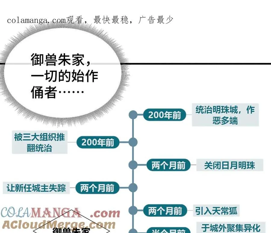 第23话 冥雾的伪装 第1页