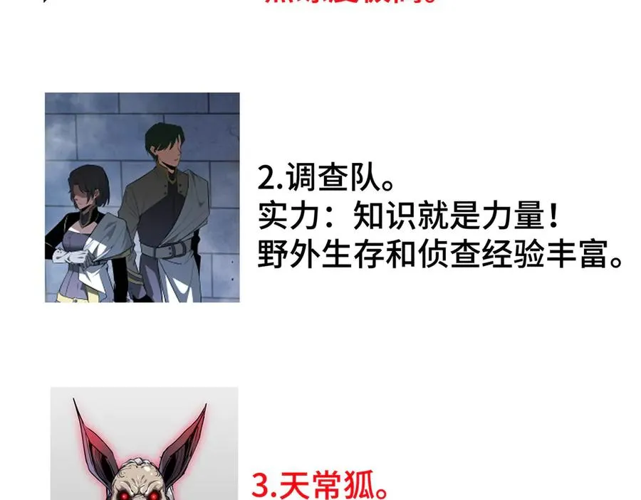 第25话 朱家的诡计 第190页