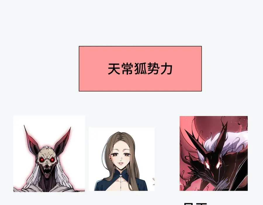 62.5话 人物关系梳理 第6页