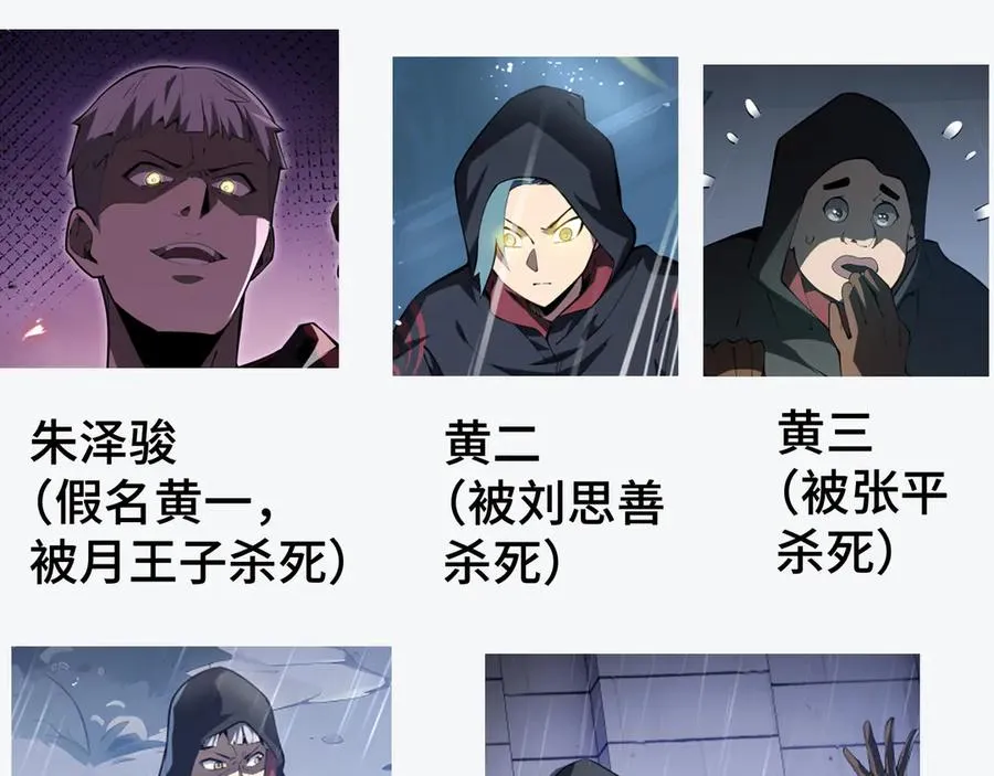 62.5话 人物关系梳理 第10页