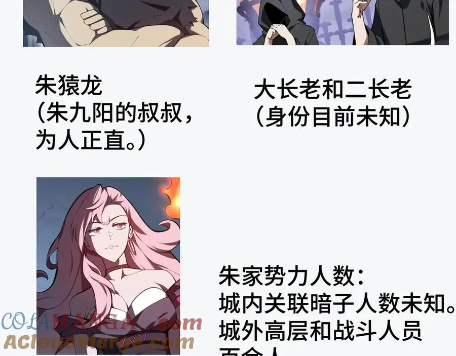 62.5话 人物关系梳理 第15页