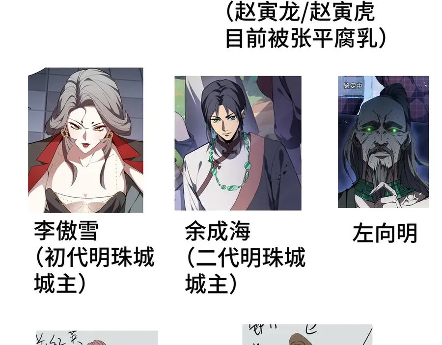62.5话 人物关系梳理 第20页