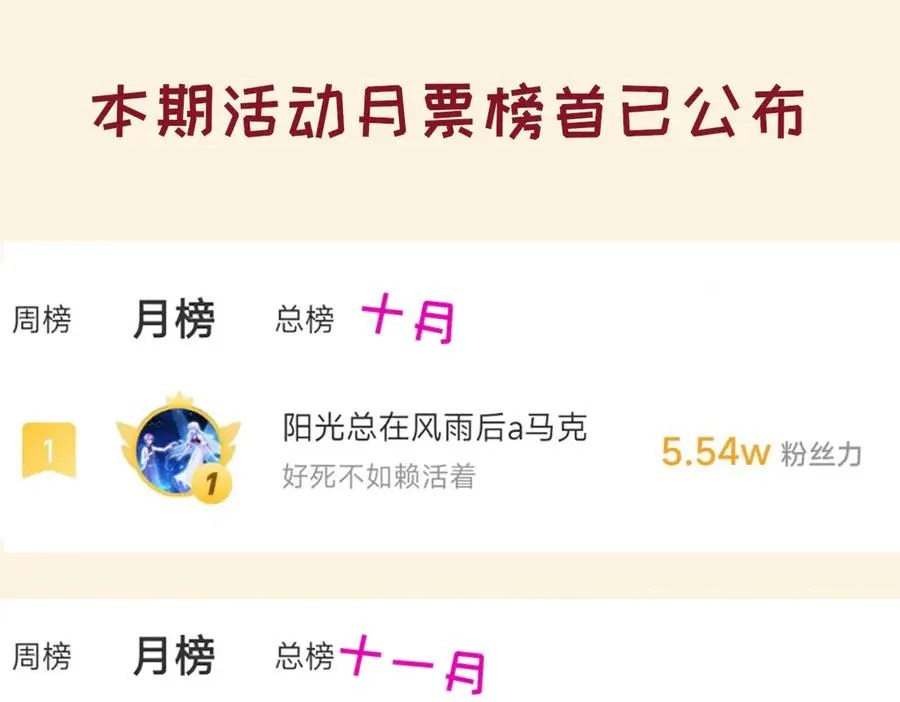 第66话 凌寒一瞬 第160页