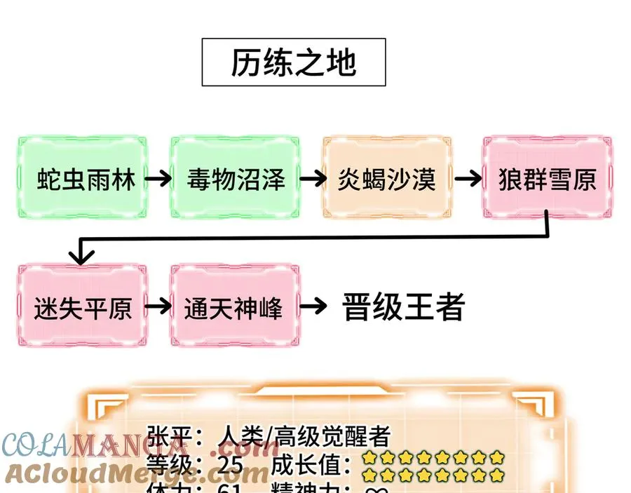 第86话 无效化结界 第157页